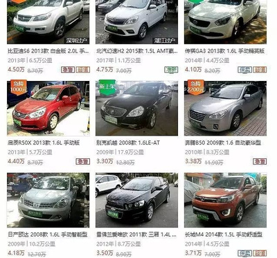 二手車究竟值不值得買？與新車相比能省多少錢？